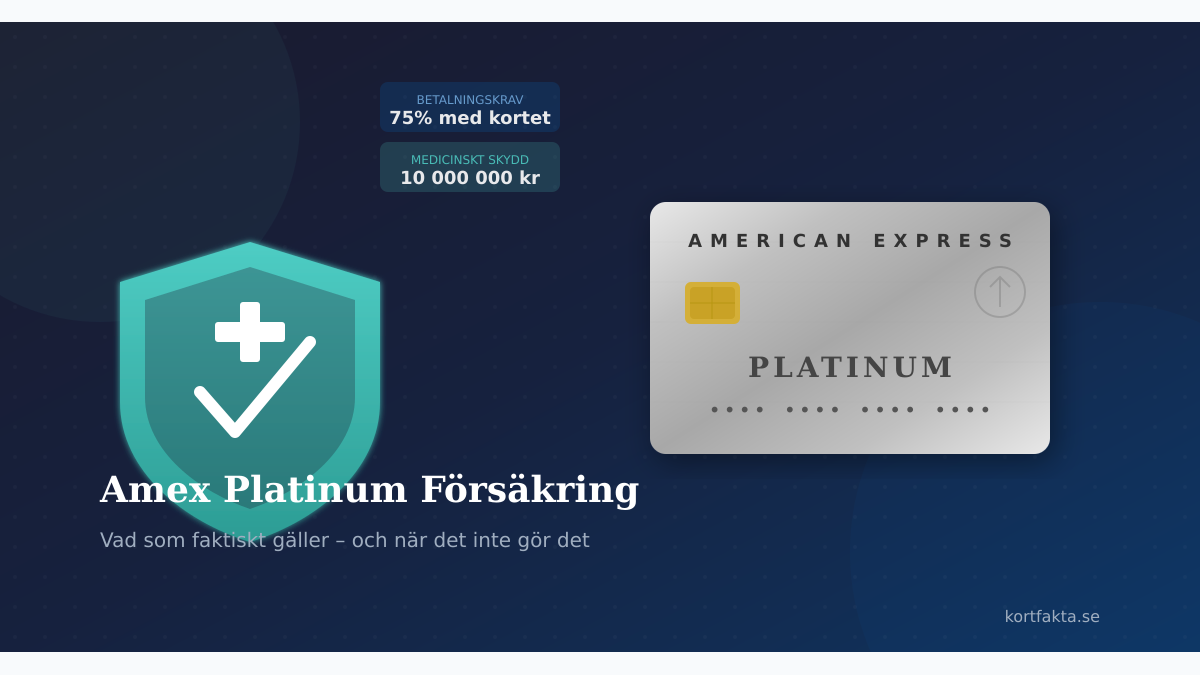 Amex Platinum försäkring - vad ingår och när gäller det?