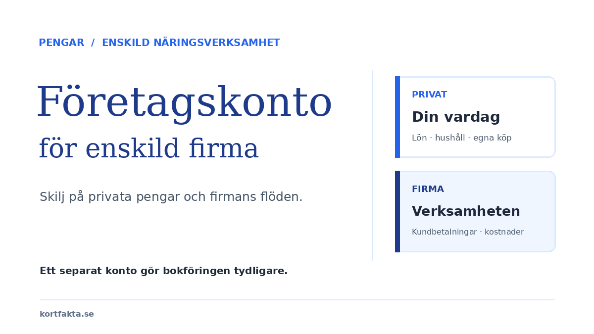 Företagskonto för enskild firma: krav, val och bokföring